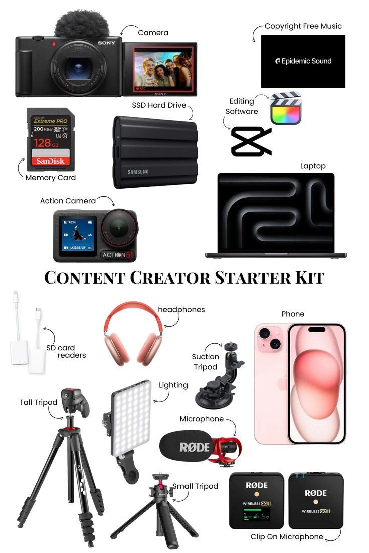 Content Creator Equipment