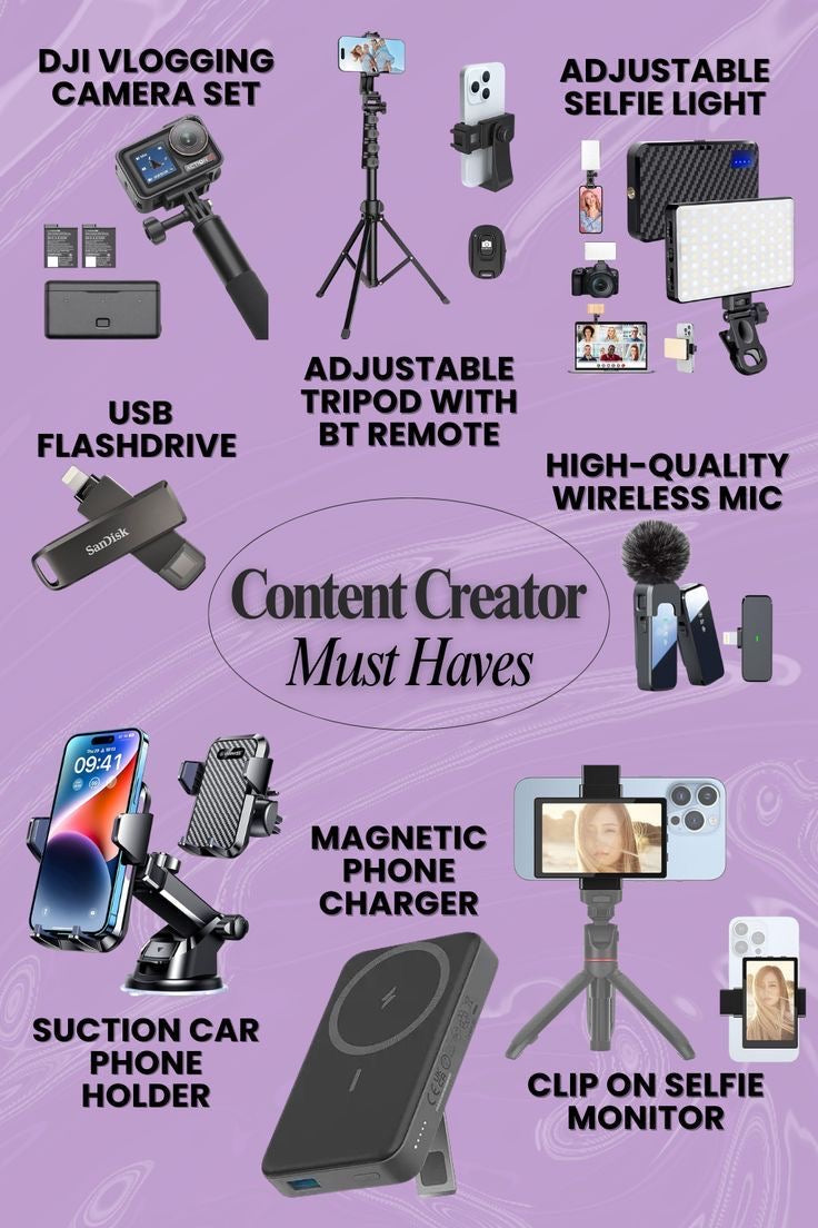 Content Creator Equipment